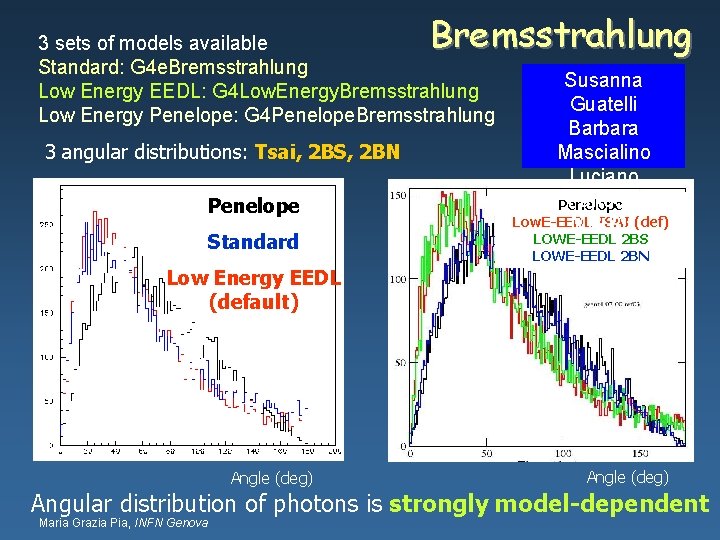 Bremsstrahlung 3 sets of models available Standard: G 4 e. Bremsstrahlung Low Energy EEDL: