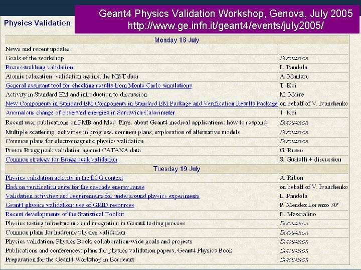 Geant 4 Physics Validation Workshop, Genova, July 2005 http: //www. ge. infn. it/geant 4/events/july