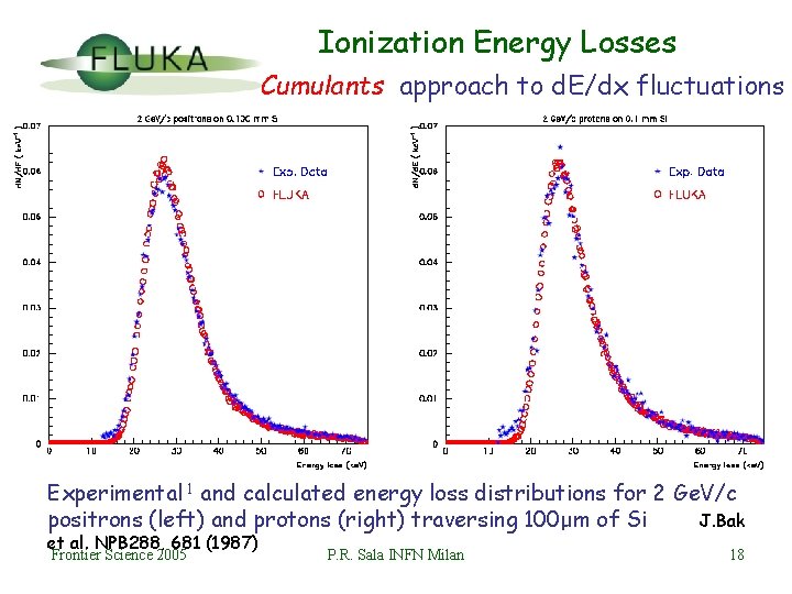 Ionization Energy Losses Cumulants approach to d. E/dx fluctuations Experimental 1 and calculated energy