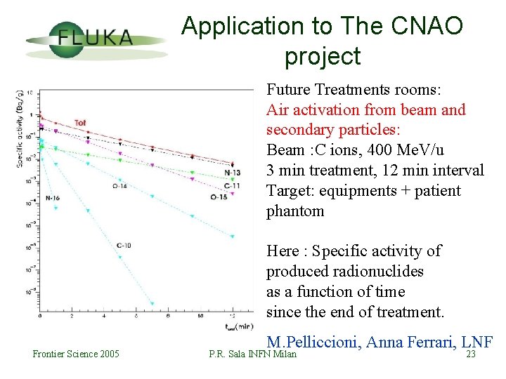 Application to The CNAO project Future Treatments rooms: Air activation from beam and secondary
