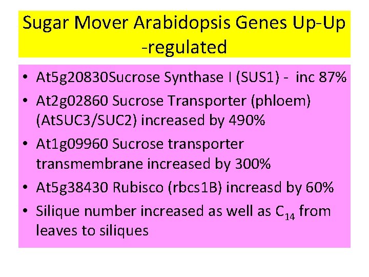 Sugar Mover Arabidopsis Genes Up-Up -regulated • At 5 g 20830 Sucrose Synthase I