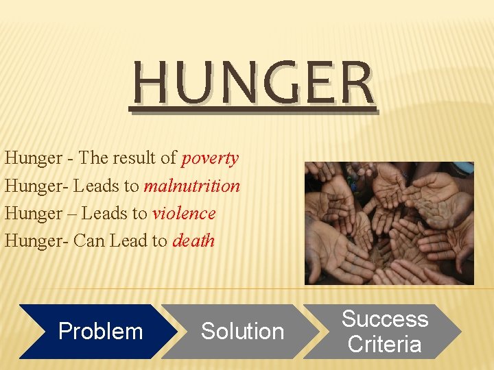 HUNGER Hunger - The result of poverty Hunger- Leads to malnutrition Hunger – Leads