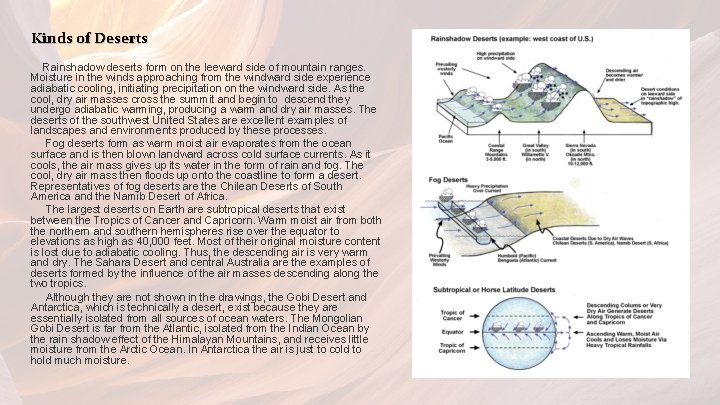 Kinds of Deserts Rainshadow deserts form on the leeward side of mountain ranges. Moisture