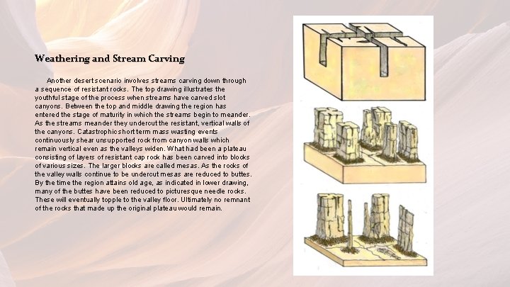 Weathering and Stream Carving Another desert scenario involves streams carving down through a sequence