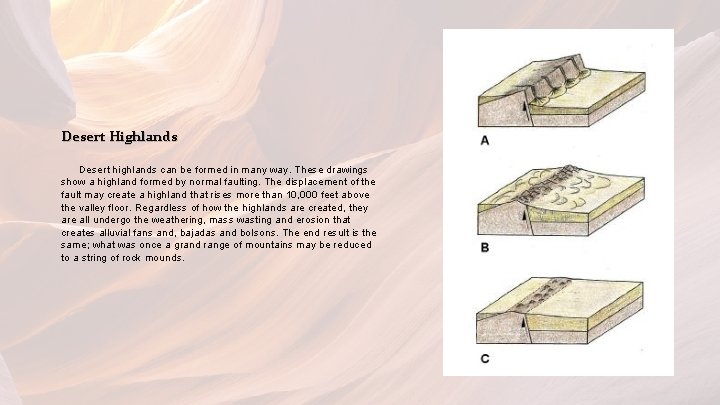 Desert Highlands Desert highlands can be formed in many way. These drawings show a