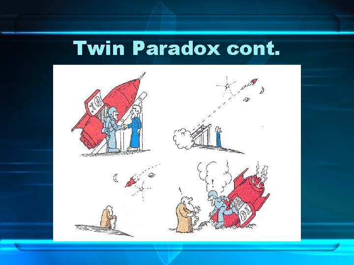 Twin Paradox cont. 