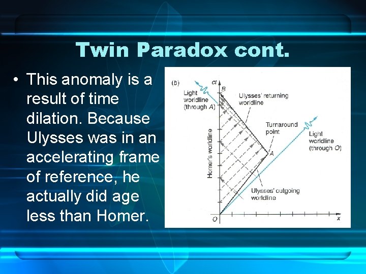 Twin Paradox cont. • This anomaly is a result of time dilation. Because Ulysses