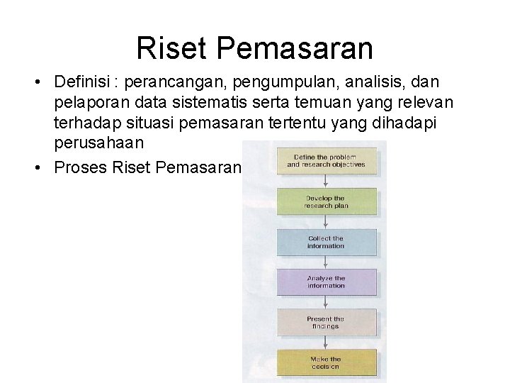 Riset Pemasaran • Definisi : perancangan, pengumpulan, analisis, dan pelaporan data sistematis serta temuan