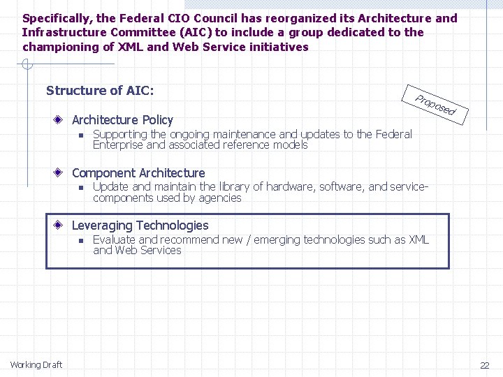 Specifically, the Federal CIO Council has reorganized its Architecture and Infrastructure Committee (AIC) to