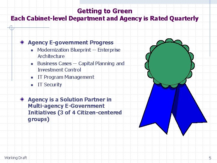 Getting to Green Each Cabinet-level Department and Agency is Rated Quarterly Agency E-government Progress