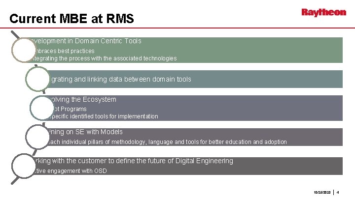 Current MBE at RMS Development in Domain Centric Tools • Embraces best practices •