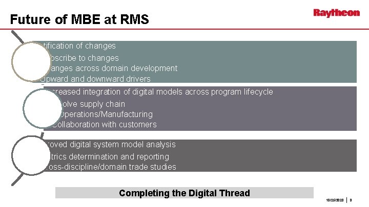 Future of MBE at RMS Notification of changes • Subscribe to changes • Changes