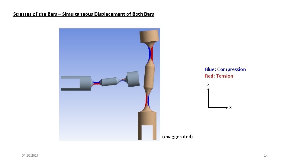 Stresses of the Bars – Simultaneous Displacement of Both Bars Blue: Compression Red: Tension