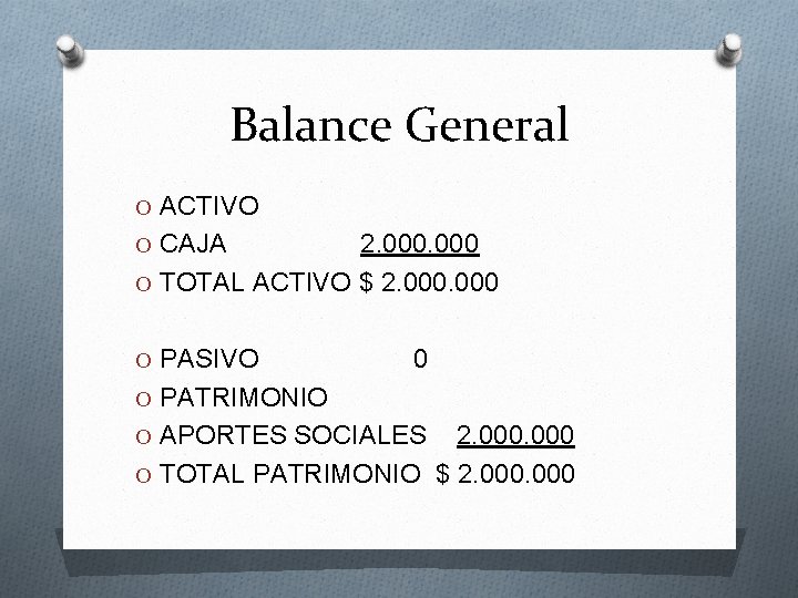 Balance General O ACTIVO O CAJA 2. 000 O TOTAL ACTIVO $ 2. 000