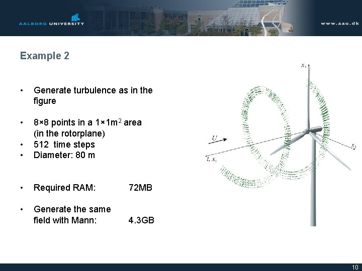 Example 2 • Generate turbulence as in the figure • • • 8× 8