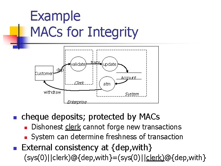 Example MACs for Integrity validate Customer trans update dep Clerk withdraw Account atm System