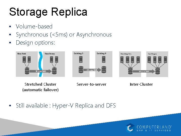 Storage Replica • Volume-based • Synchronous (<5 ms) or Asynchronous • Design options: Stretched