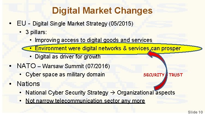 Digital Market Changes • EU - Digital Single Market Strategy (05/2015) • 3 pillars: