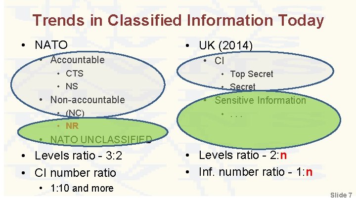 Trends in Classified Information Today • NATO • Accountable • CTS • NS •