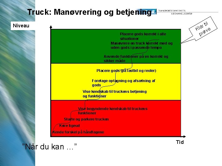 Truck: Manøvrering og betjening l r ti a l K ve prø Niveau Placere