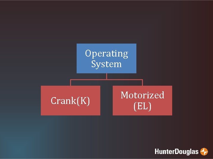 Operating System Crank(K) Motorized (EL) 