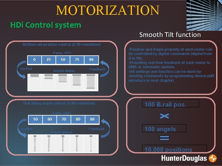 MOTORIZATION HDi Control system Smooth Tilt function Bottom rail position control (0 -99 resolution)