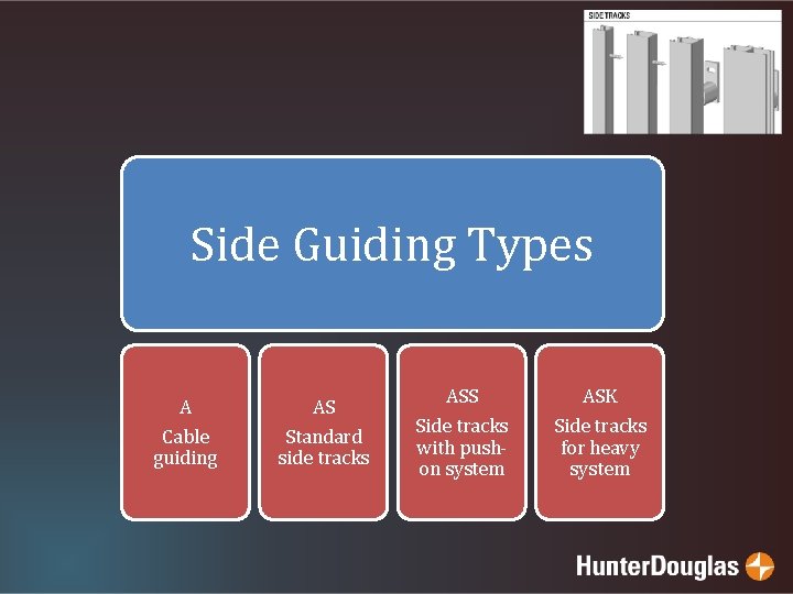 Side Guiding Types A AS Cable guiding Standard side tracks ASS ASK Side tracks