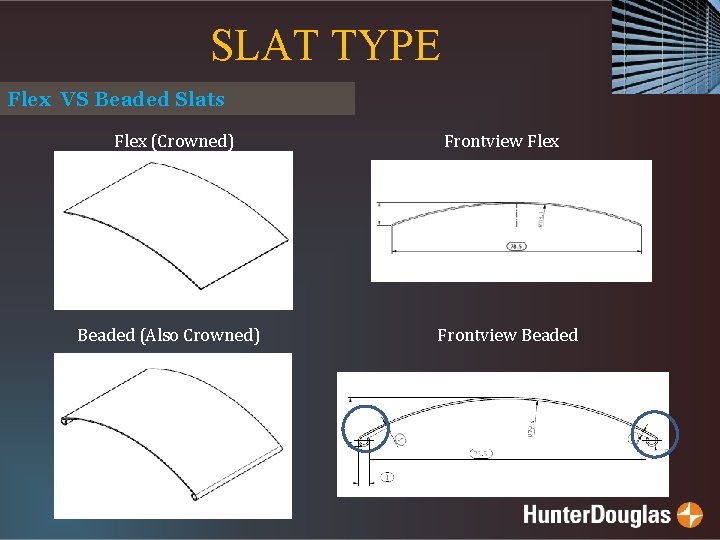 SLAT TYPE Flex VS Beaded Slats Flex (Crowned) Beaded (Also Crowned) Frontview Flex Frontview