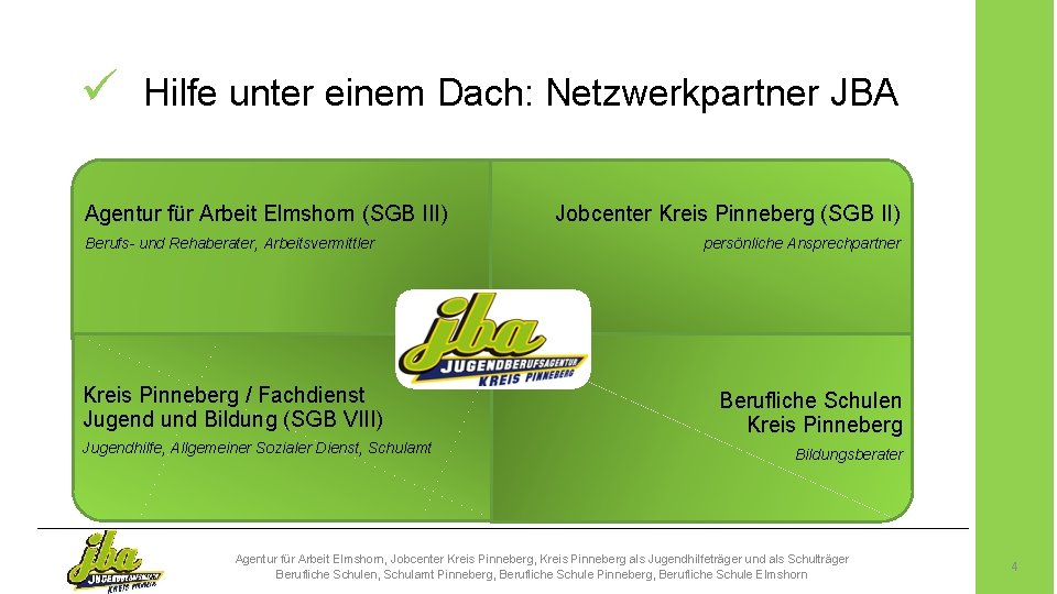 ü Hilfe unter einem Dach: Netzwerkpartner JBA Agentur für Arbeit Elmshorn (SGB III) Jobcenter