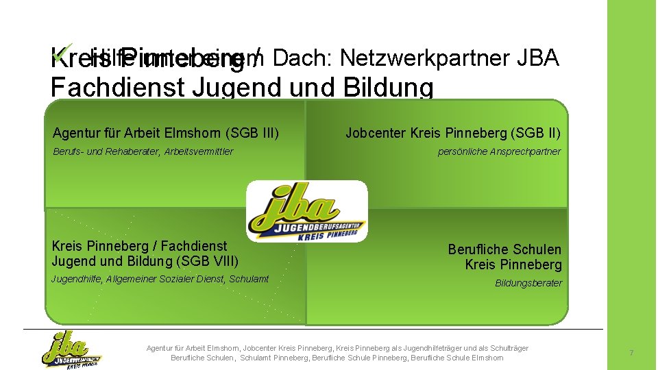 ü Hilfe unter einem Kreis Pinneberg / Dach: Netzwerkpartner JBA Fachdienst Jugend und Bildung