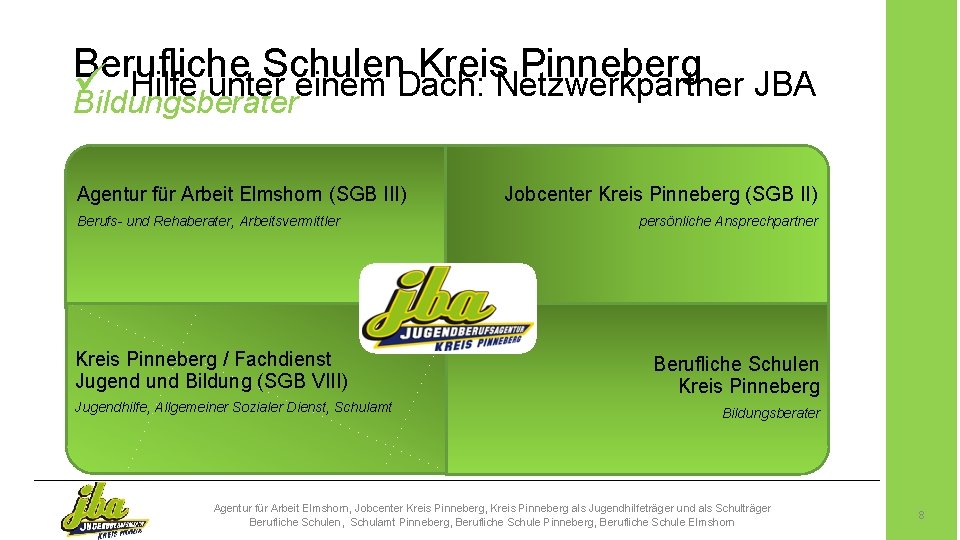 Berufliche Schulen Kreis Pinneberg ü Hilfe unter einem Dach: Netzwerkpartner JBA Bildungsberater • Schullaufbahnberatung