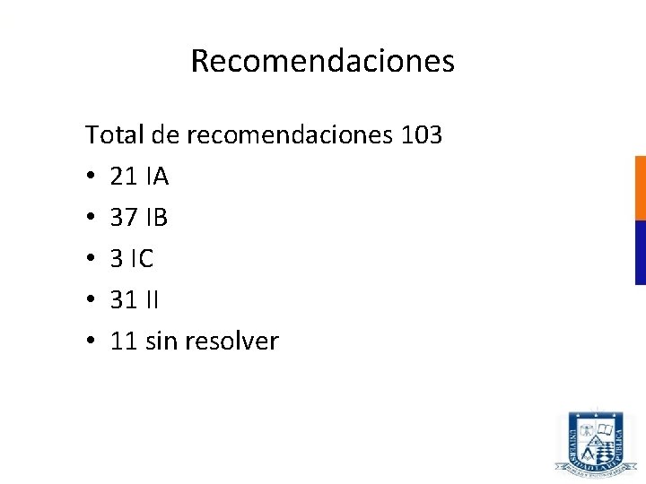 Recomendaciones Total de recomendaciones 103 • 21 IA • 37 IB • 3 IC