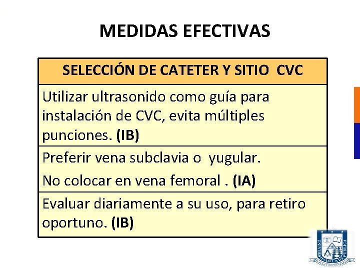 MEDIDAS EFECTIVAS SELECCIÓN DE CATETER Y SITIO CVC Utilizar ultrasonido como guía para instalación