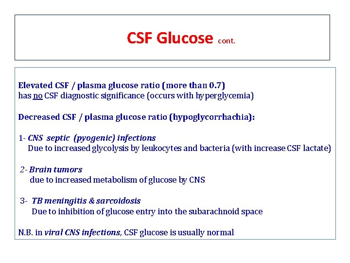 CSF Glucose cont. Elevated CSF / plasma glucose ratio (more than 0. 7) has CSF Glucose cont. Elevated CSF / plasma glucose ratio (more than 0. 7) has