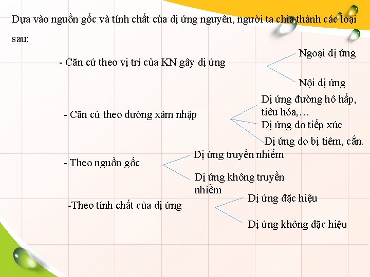 Dựa vào nguồn gốc và tính chất của dị ứng nguyên, người ta chia