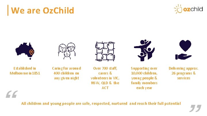 About Oz. Child We are Oz. Child Established in Melbourne in 1851 Caring for