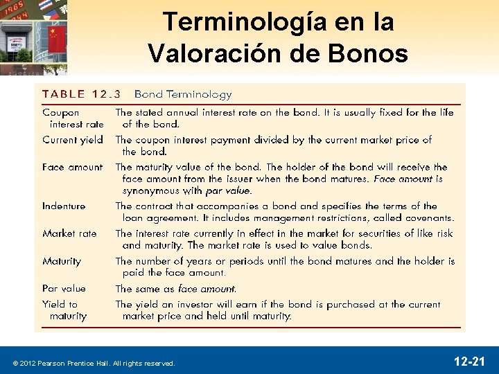 Terminología en la Valoración de Bonos © 2012 Pearson Prentice Hall. All rights reserved.