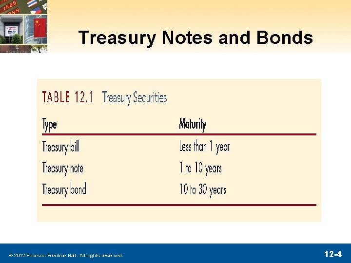 Treasury Notes and Bonds © 2012 Pearson Prentice Hall. All rights reserved. 12 -4