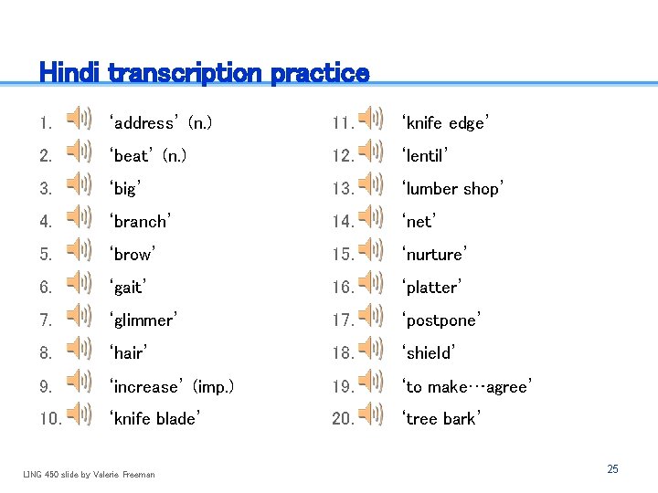 Hindi transcription practice 1. ‘address’ (n. ) 11. ‘knife edge’ 2. ‘beat’ (n. )