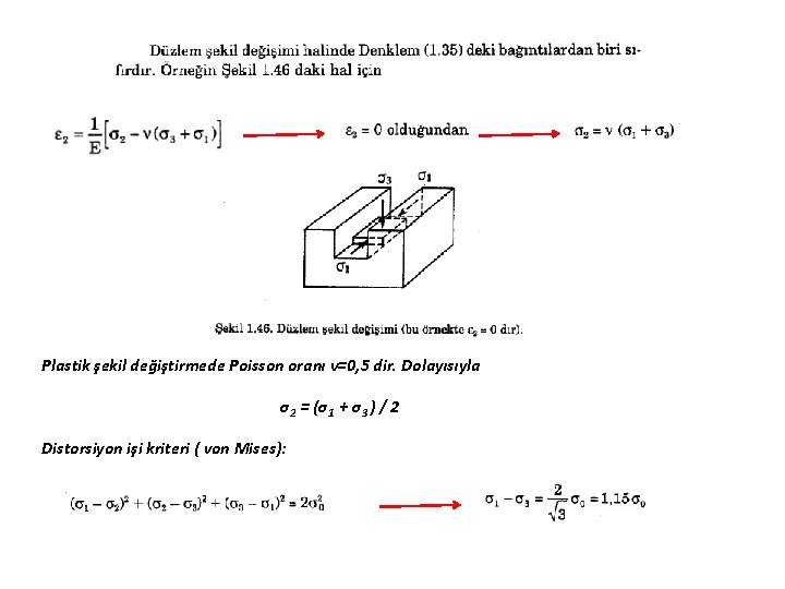 Plastik şekil değiştirmede Poisson oranı ν=0, 5 dir. Dolayısıyla σ2 = (σ1 + σ3