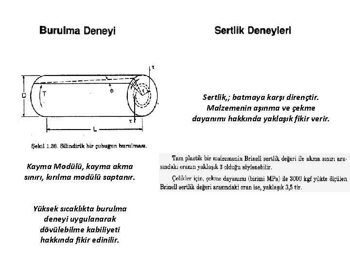 Sertlik, ; batmaya karşı dirençtir. Malzemenin aşınma ve çekme dayanımı hakkında yaklaşık fikir verir.