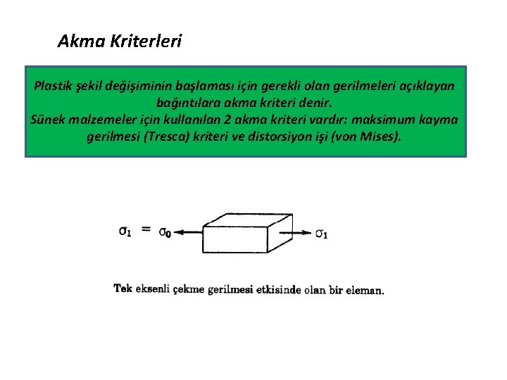 Akma Kriterleri Plastik şekil değişiminin başlaması için gerekli olan gerilmeleri açıklayan bağıntılara akma kriteri