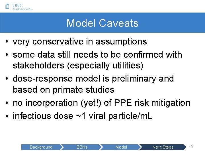 Model Caveats • very conservative in assumptions • some data still needs to be