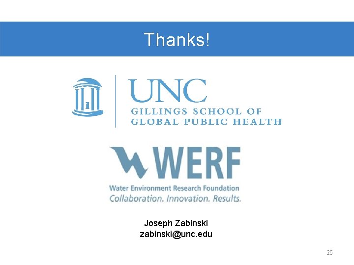 Thanks! Joseph Zabinski zabinski@unc. edu 25 