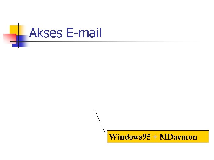 Akses E-mail Windows 95 + MDaemon 