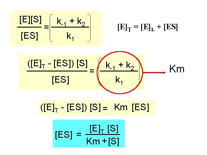 [E][S] [ES] = k-1 + k 2 [E]T = [E]L + [ES] k 1