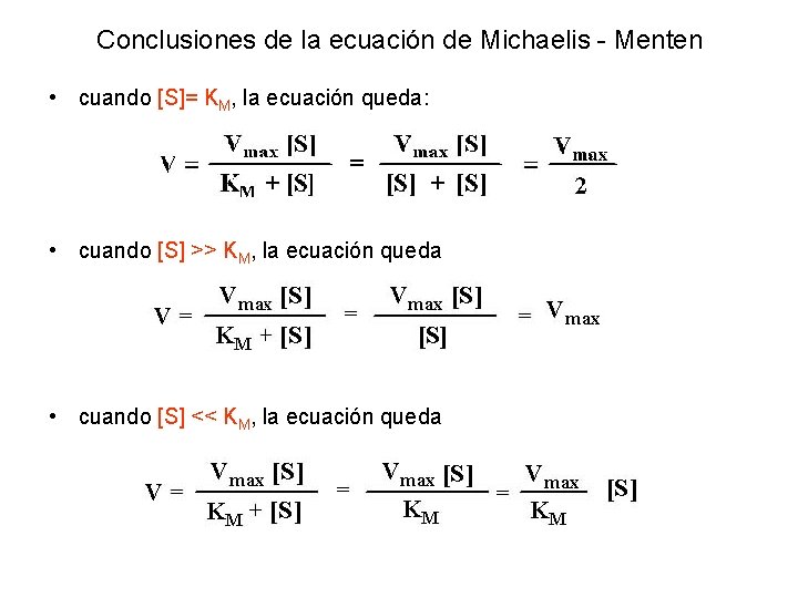 Conclusiones de la ecuación de Michaelis - Menten • cuando [S]= KM, la ecuación