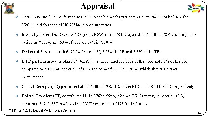 Appraisal v Total Revenue (TR) performed at N 399. 382 bn/82% of target compared