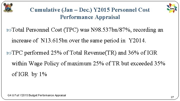 Cumulative (Jan – Dec. ) Y 2015 Personnel Cost Performance Appraisal Total Personnel Cost