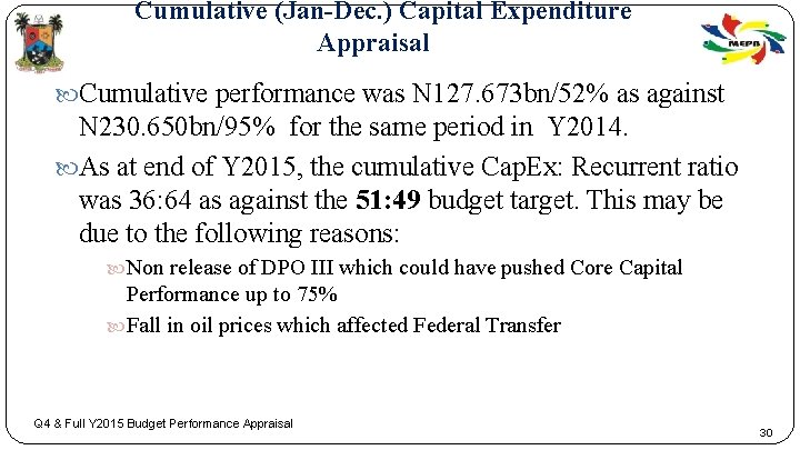  Cumulative (Jan-Dec. ) Capital Expenditure Appraisal Cumulative performance was N 127. 673 bn/52%